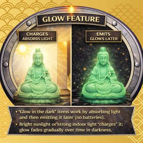 Glow-in-the-Dark Kwan Yin Guanyin Resin Figurine 4” Lotus Base Zen Feng Shui - Picture 4 of 9